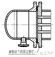 工業清洗人須知:管殼式/浮頭式換熱器結構詳解