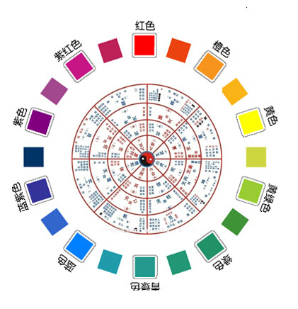 每日五行颜色查询指南：穿对颜色，提升运势 (每日五行颜色穿衣指南)