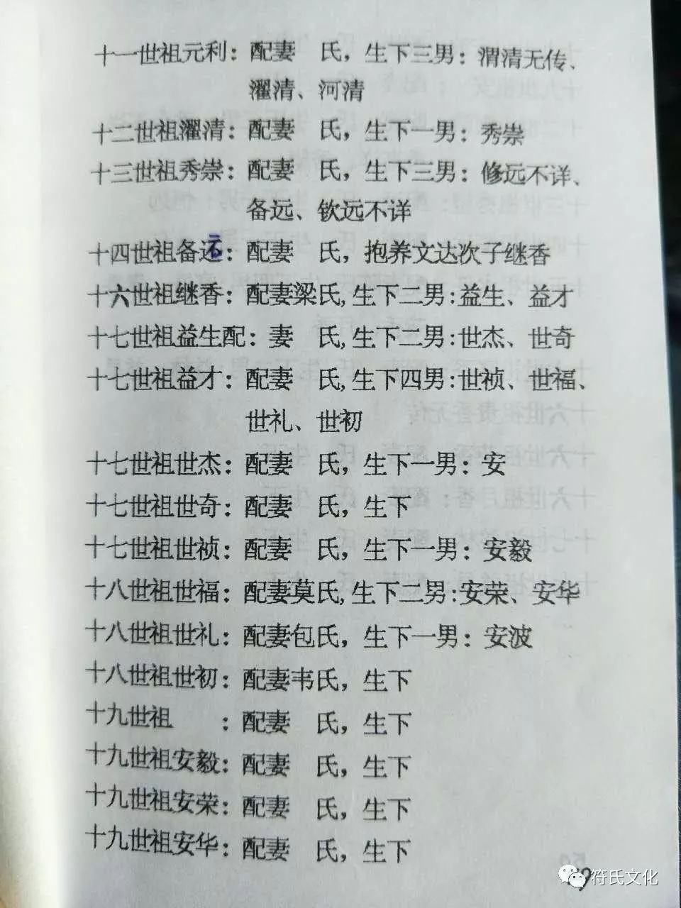 广西浦北符氏族谱  2000年版