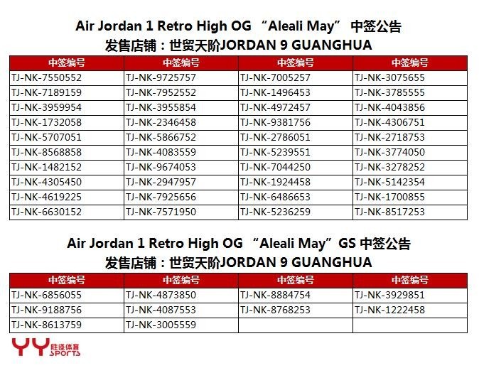 請於2017年10月28日10點,中籤本人憑本人身份證及抽籤編碼,必須穿著