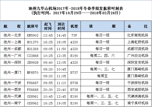 池州九华山机场2017年2018年冬春季航班时刻表出炉