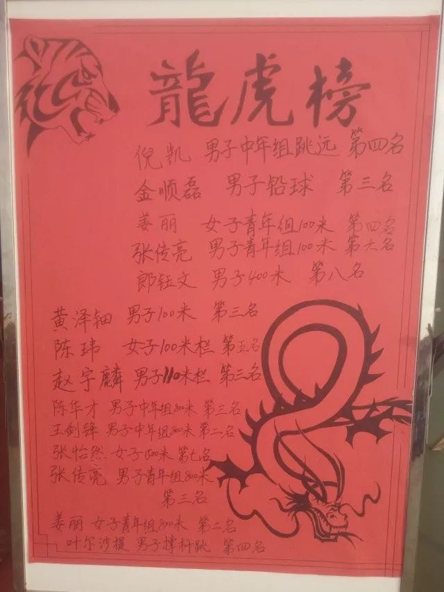 运动会龙虎榜设计图片