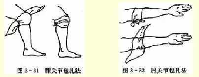 膝盖包扎的正确步骤图图片