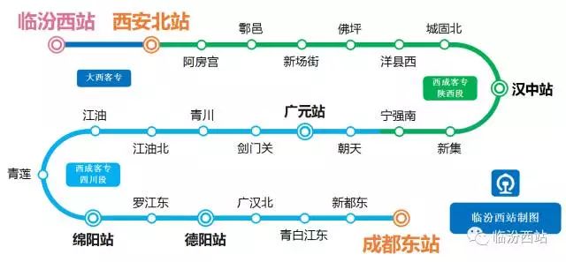 西成客专有望于11月30号开通运营临汾西坐动车可直达成都德阳绵阳广元