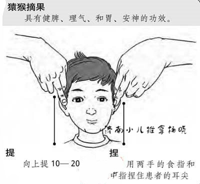 小儿惊吓按摩手法图图片