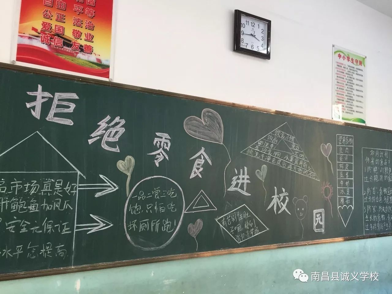 诚义学校开展拒绝零食进校园黑板报评比活动