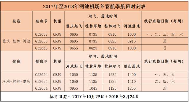 今天,河池机场冬春季航班启用新的时刻表啦!