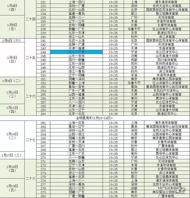 cba全赛程表(cBA最新赛程表)