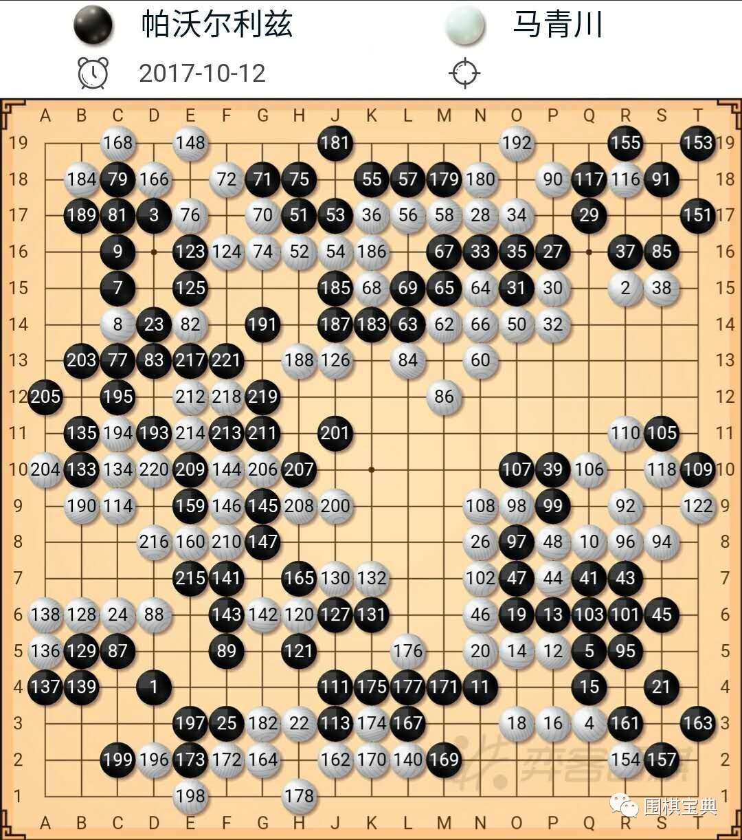 围棋杨冬简介图片