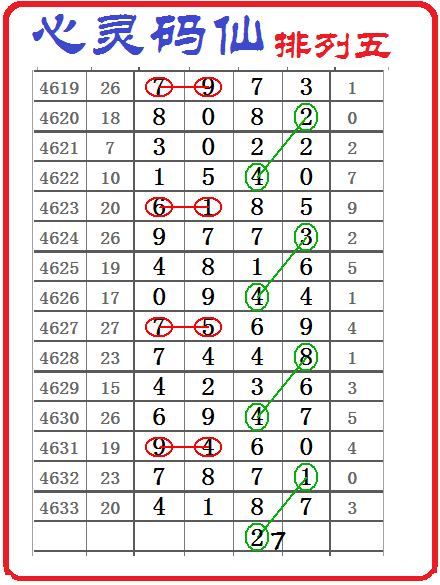 排列五2017年10月29日總第4634心靈碼仙說規視頻