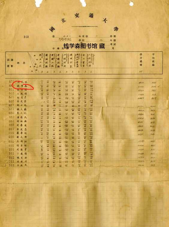 钱学森家谱辈分排字图图片