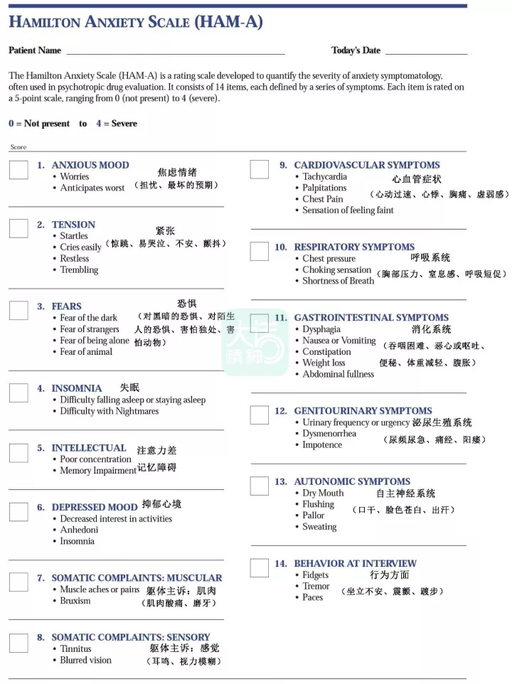 焦虑量表及评分说明