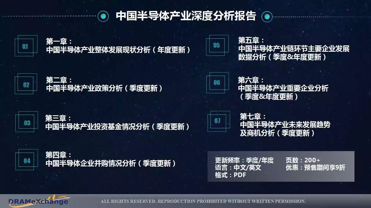 强烈推荐 中国半导体产业深度分析报告