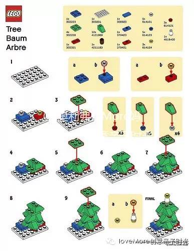 diy乐高说明书?让娃一看就懂的lego直观实用的拼搭图纸