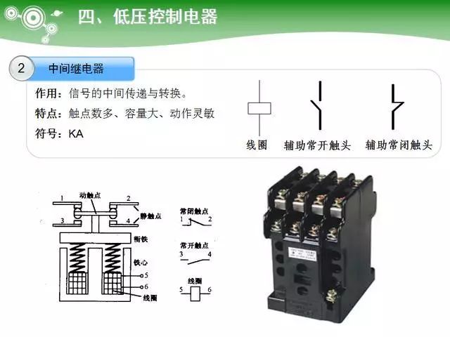 低壓電氣元器件種類介紹【超全圖文】