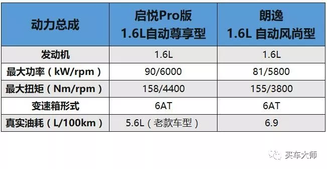 长安铃木 售价 价位图片