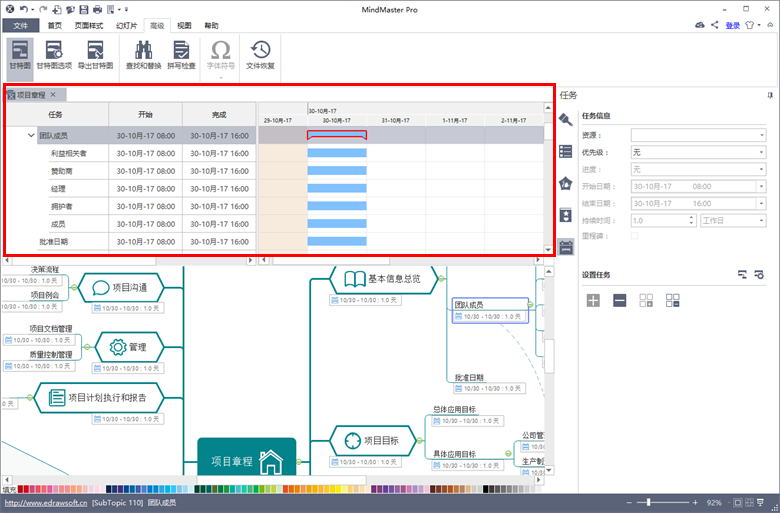 xmind甘特图图片