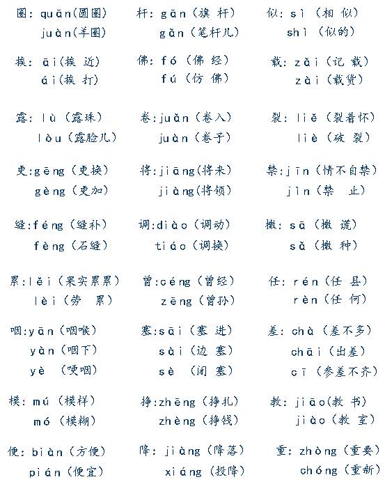 最难写的汉字 拼音图片
