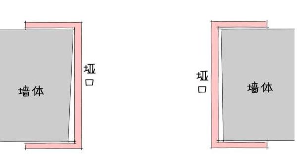 cad门套线怎么画图片