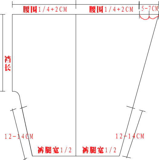 西瓜妈原创简易开裆裤教程(附裁剪图