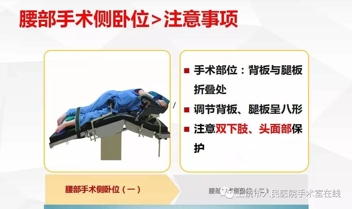 手术折刀位示意图图片