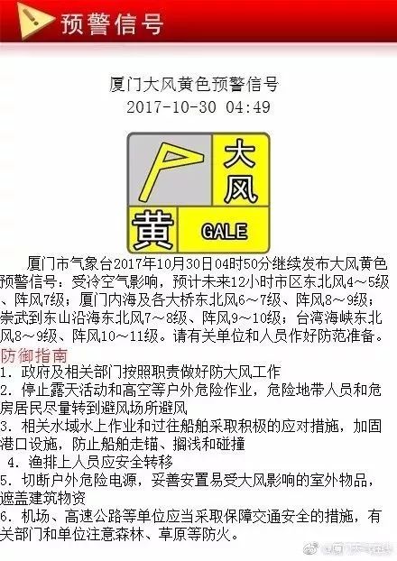 继续发布大风黄色预警信号