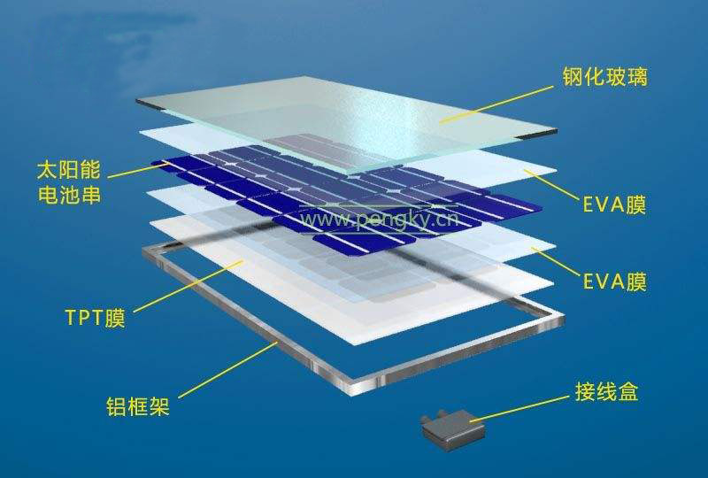 太阳能边框模具图片