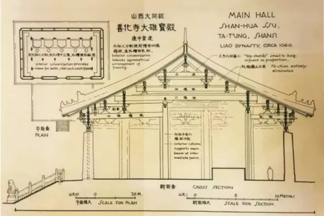 河北赵县 安济桥(赵州桥)宋代 河北正定县 龙兴寺转轮藏殿清代 四川