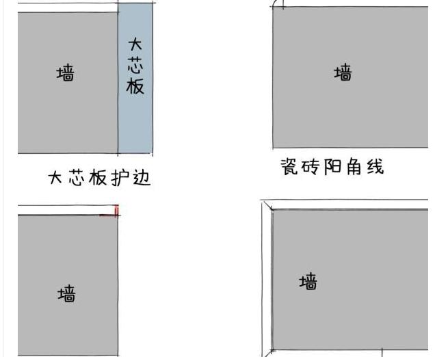 cad门套线怎么画图片