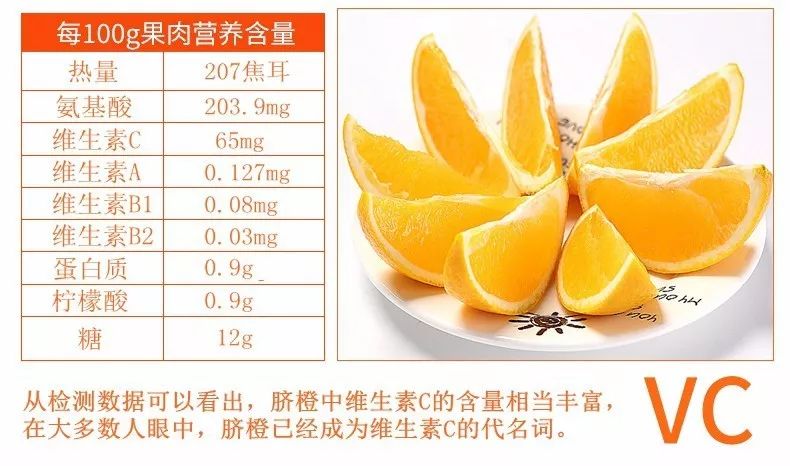 橙子营养成分表100克图片