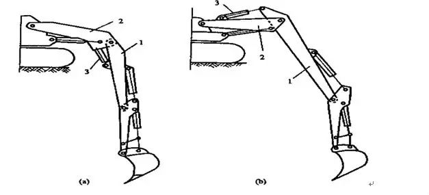 挖机大臂角度解剖图图片