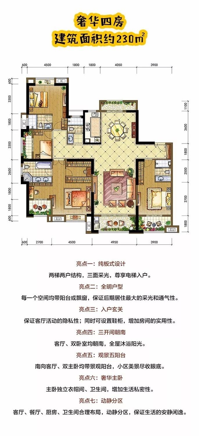 成海景湾3期160万㎡城市综合体的收官之作新品主力户型,堪称二期户型