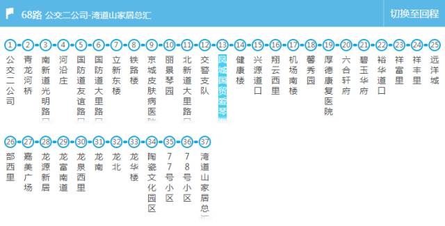 限行季这份唐山最全公交指南一定要收好出行不发愁