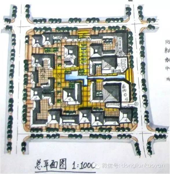 節點(外部空間形態)1.功能2.廣場(圍合)3.外部空間設計蘆原義信d/h1.