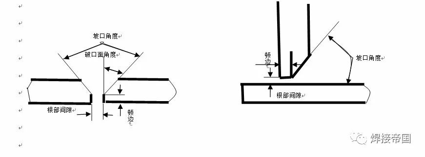 坡口设计原则