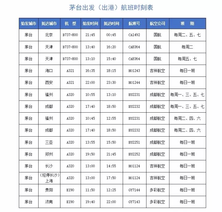 茅臺機場客車專線開通要去坐飛機的都看過來