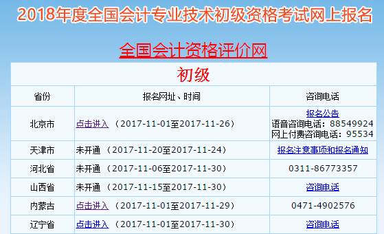 2018初级会计职称报名火爆开启,报考人数或将突破400万人!