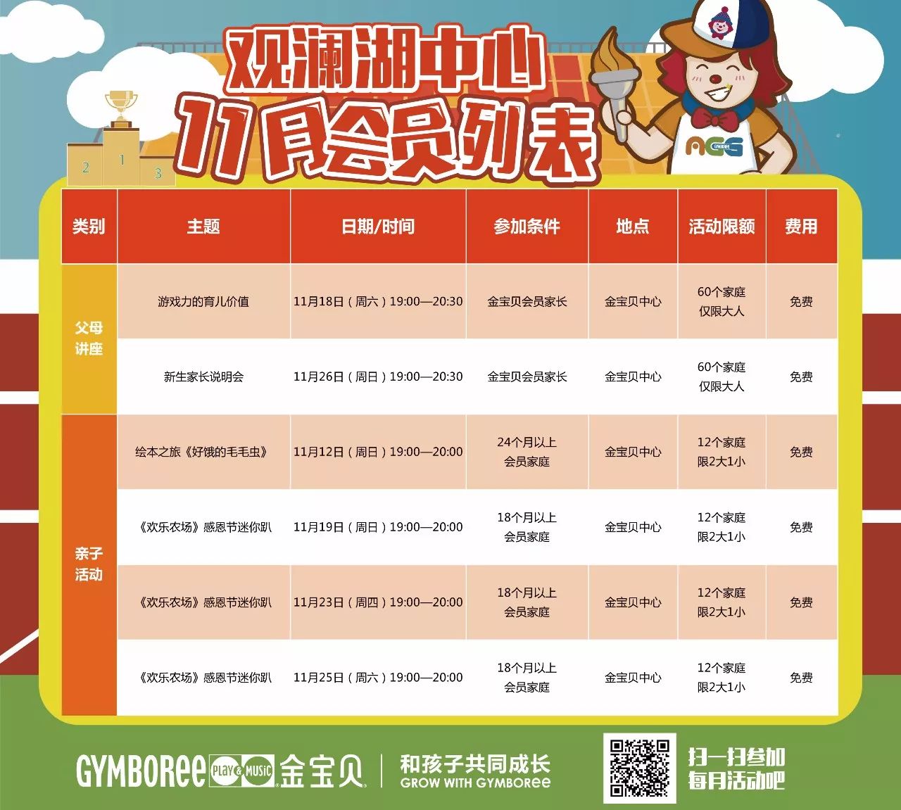 金宝贝深圳中心2017年11月会员活动