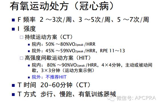 心脏康复中的运动处方制订