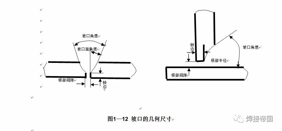 坡口设计原则