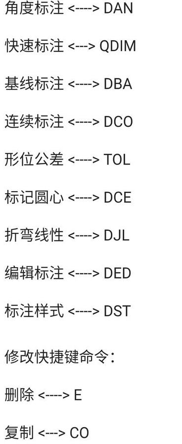 学会这120个cad快捷键命令,绘图绝对6