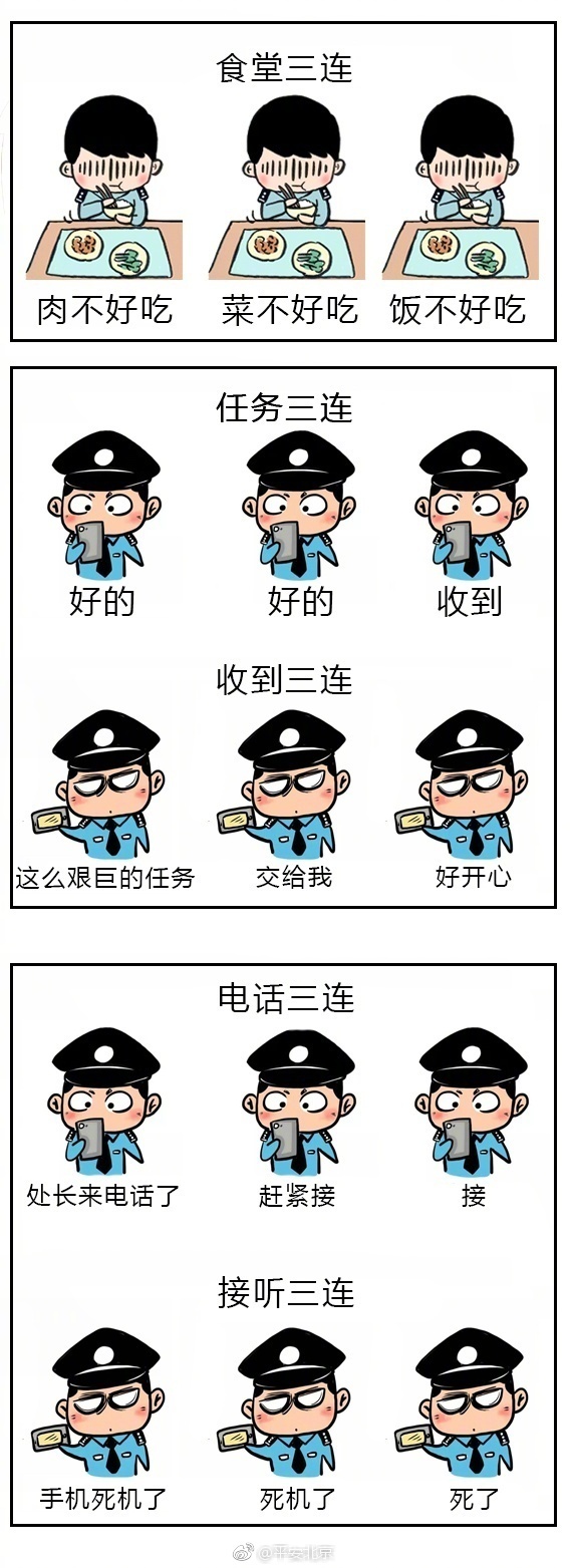 警察素质三连表情包来啦!