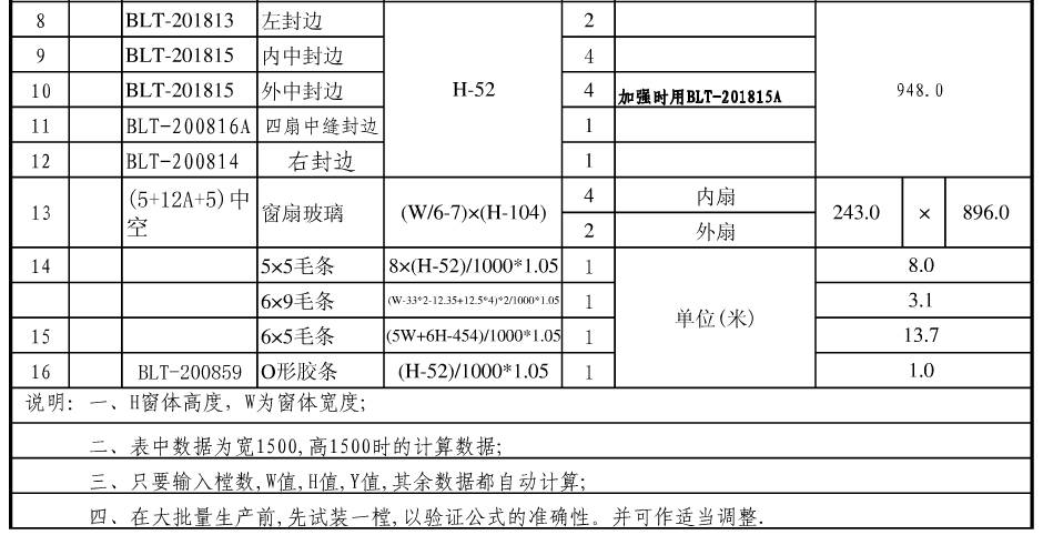 铝合金门窗制作公式图片