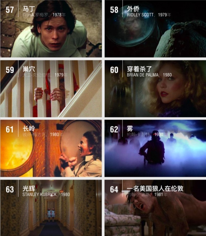 靈嬰(1979)60.剃刀邊緣(1980)61.奪魄冤魂(1980)62.夜霧殺機(1980)63.