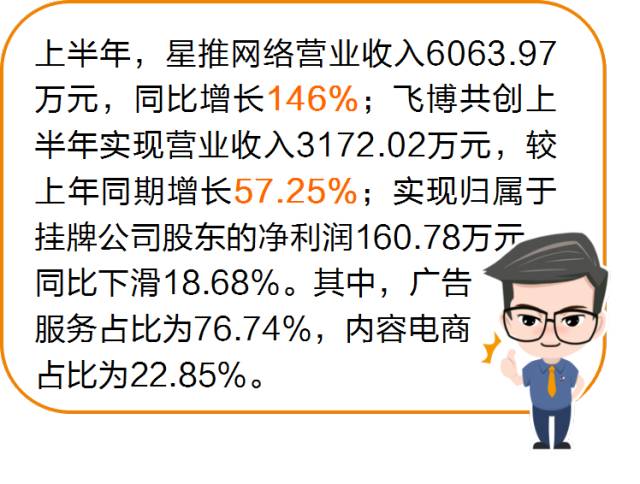 虎牙泡沫甜田简介图片