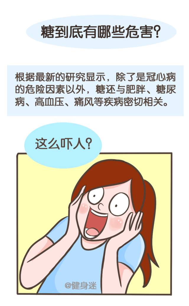 糖的危害竟然比吸菸更加可怕你還敢這樣吃糖麼