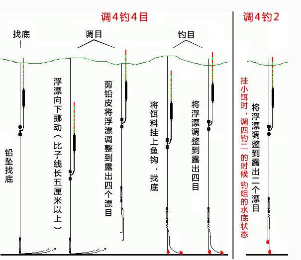 成语什么稍纵_成语故事简笔画(5)