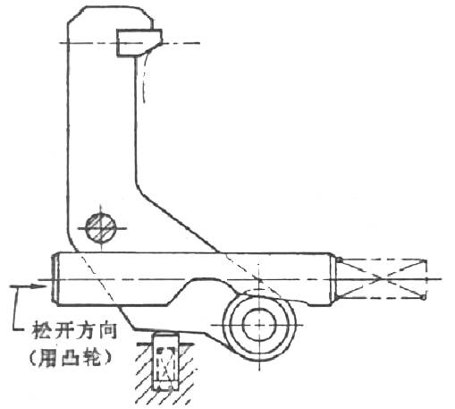 夾具設計師手冊圓偏心夾緊機構計算與凸輪夾緊圖例