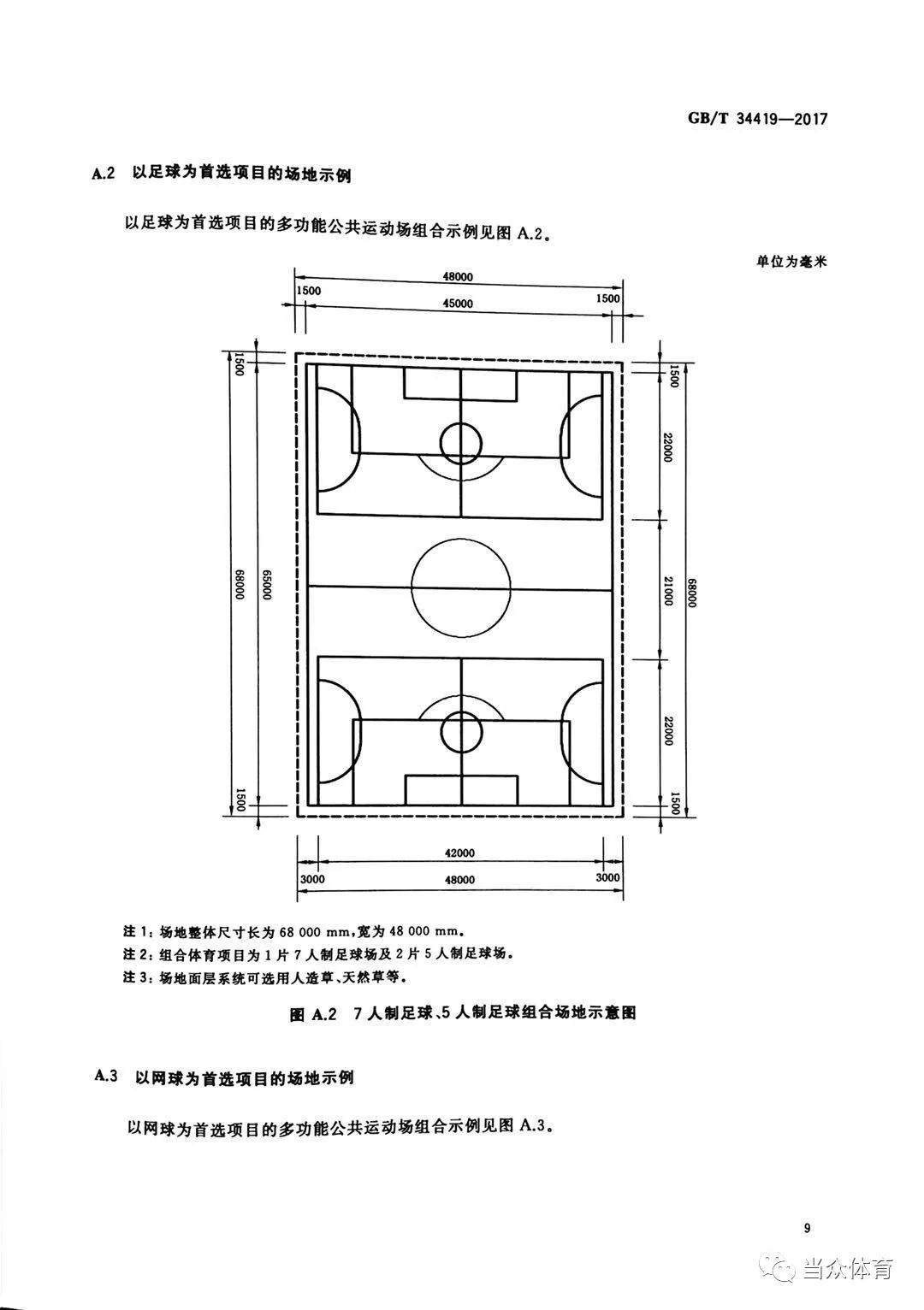 看了国标城市社区多功能公共运动场配置要求有种深深的无力感