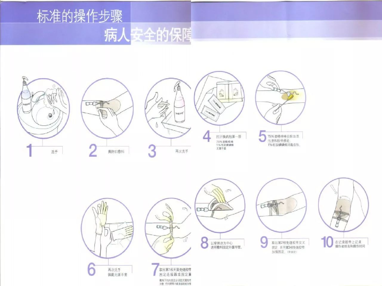 picc导管健康宣教